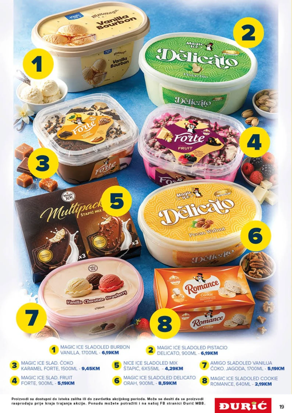 Đurić katalog strana 19