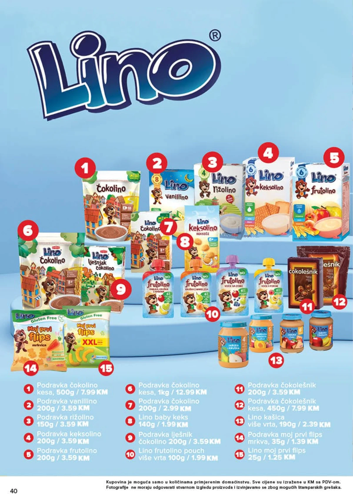 Đurić katalog strana 40