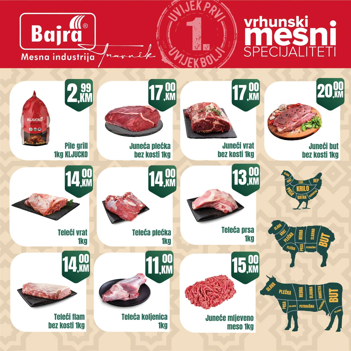 Fortuna Market Tešanjka akcija na juneće, teleće i pileće meso